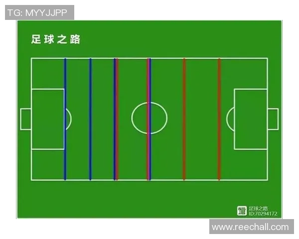 南京足球队区域防守分析：优劣势及对比赛结果的影响探讨