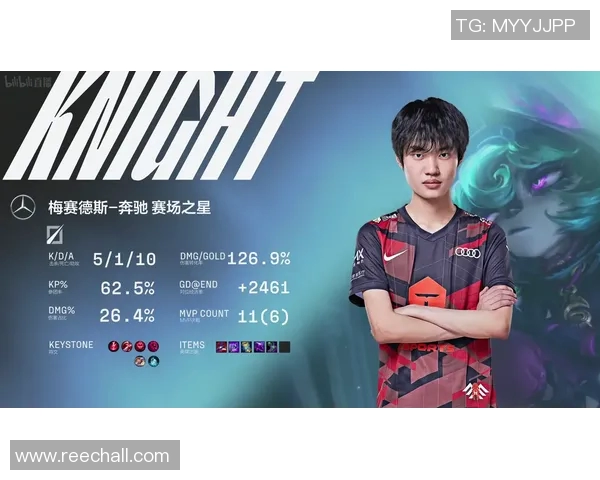 赛后分析:V5与TES对决中的个人能力表现与影响探讨 赛后分析:V5与TES对决中的个人能力表现与影响探讨