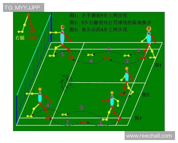 广州羽毛球队在比赛中的节奏把控与战术调整分析 广州羽毛球队在比赛中的节奏把控与战术调整分析
