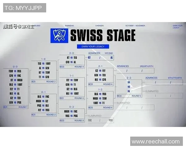 独家解析：BLG战队灵活性与其他战队的全面对比分析