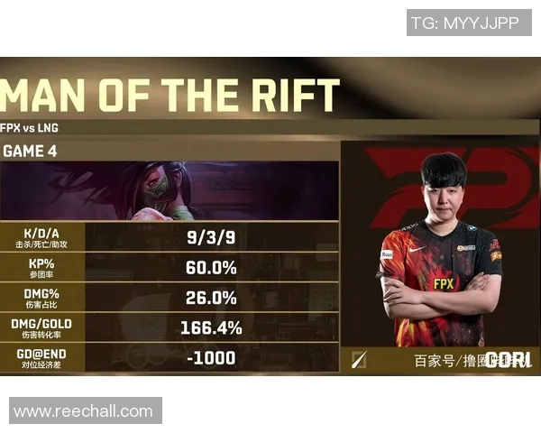 赛后分析：FPX与LNG对决中的战术博弈与团队协作探讨