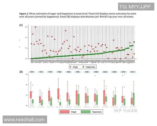 运动心理学在提升竞技表现中的应用与发展趋势分析