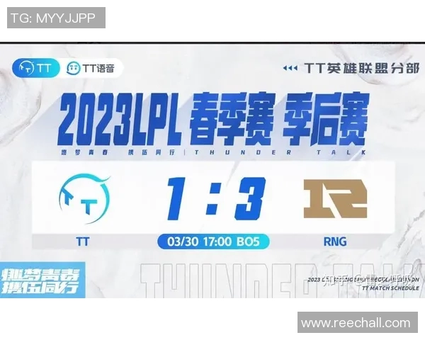 RNG在英雄联盟心理素质排名中创下新高展现强大团队韧性与抗压能力 RNG在英雄联盟心理素质排名中创下新高展现强大团队韧性与抗压能力